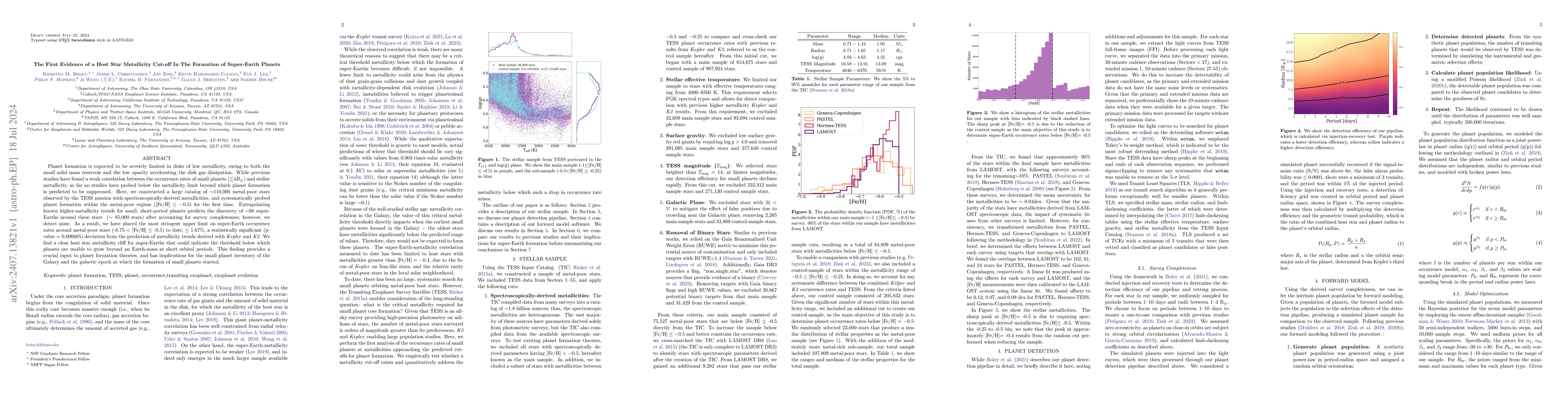 Thumbnail for The First Evidence of a Host Star Metallicity Cut-off In The Formation
  of Super-Earth Planets