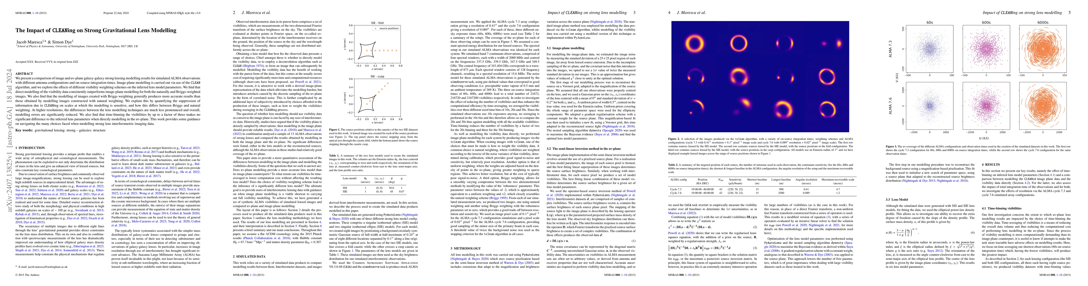 Thumbnail for The Impact of $\texttt{CLEAN}$ing on Strong Gravitational Lens Modelling