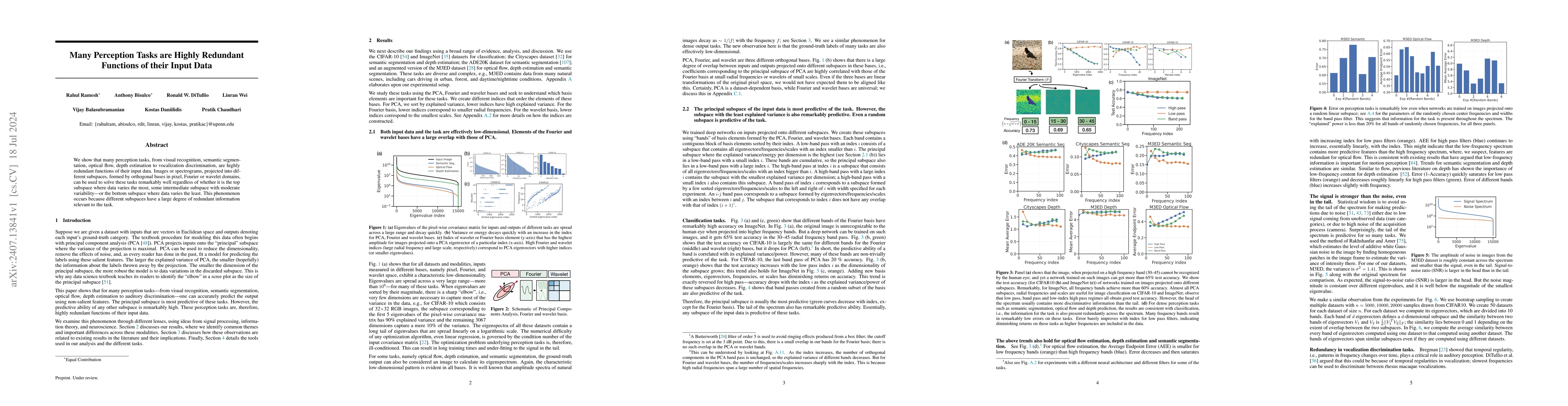 Thumbnail for Many Perception Tasks are Highly Redundant Functions of their Input Data