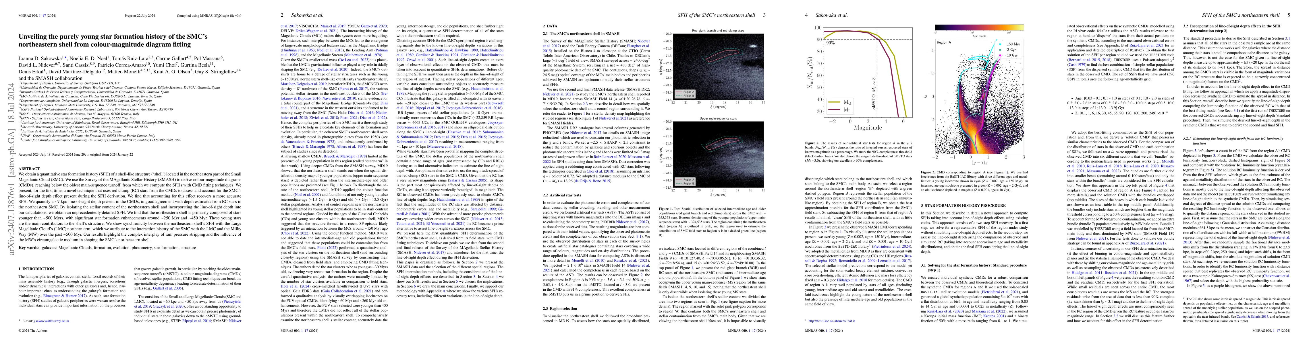 Thumbnail for Unveiling the purely young star formation history of the SMC's
  northeastern shell from colour-magnitude diagram fitting
