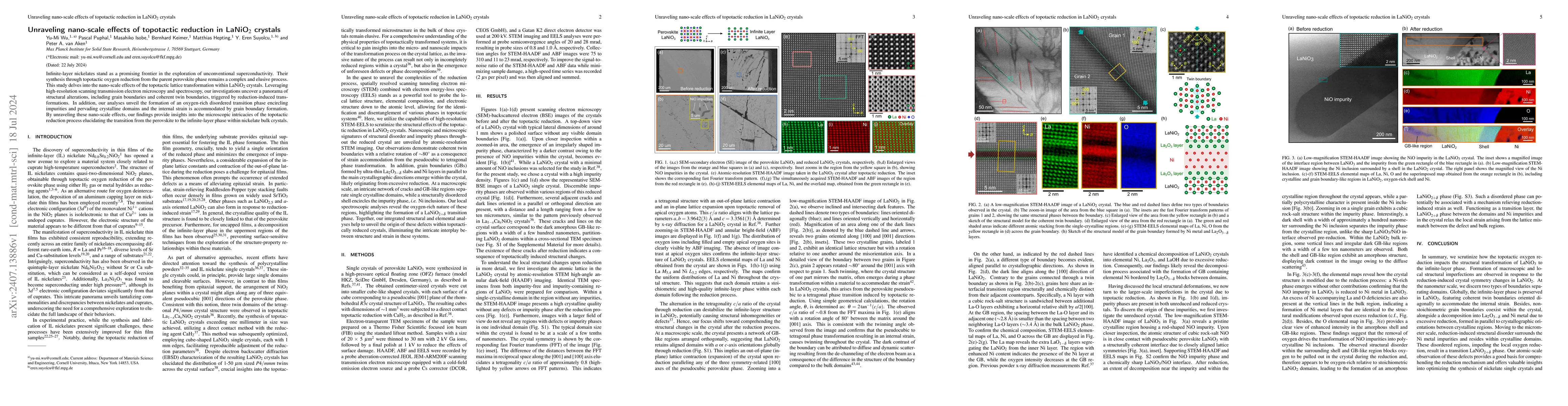 Thumbnail for Unraveling nano-scale effects of topotactic reduction in LaNiO$_2$
  crystals