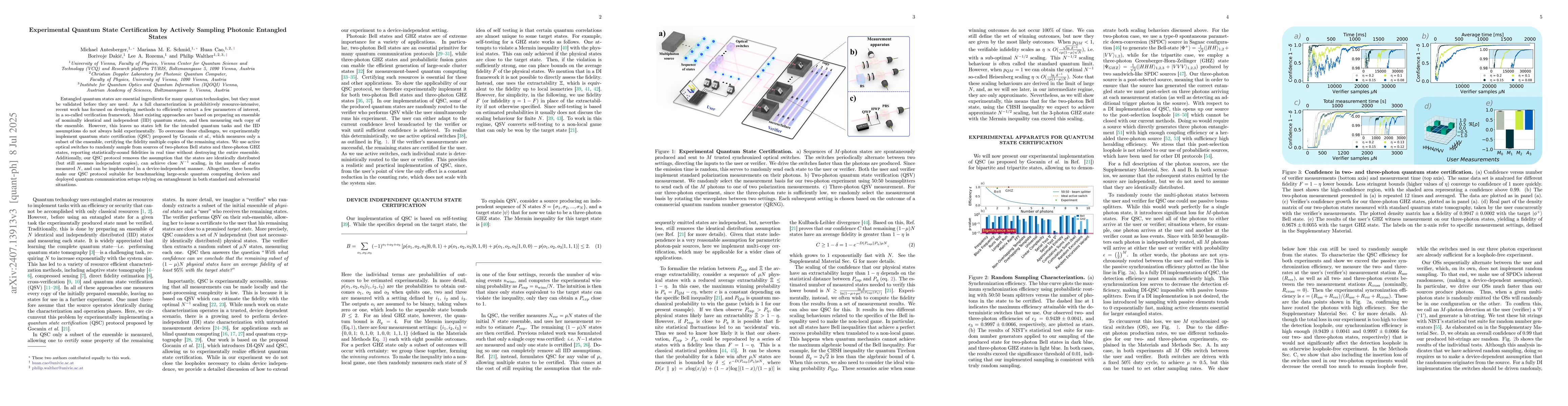 Thumbnail for Experimental Quantum State Certification by Actively Sampling Photonic
  Entangled States