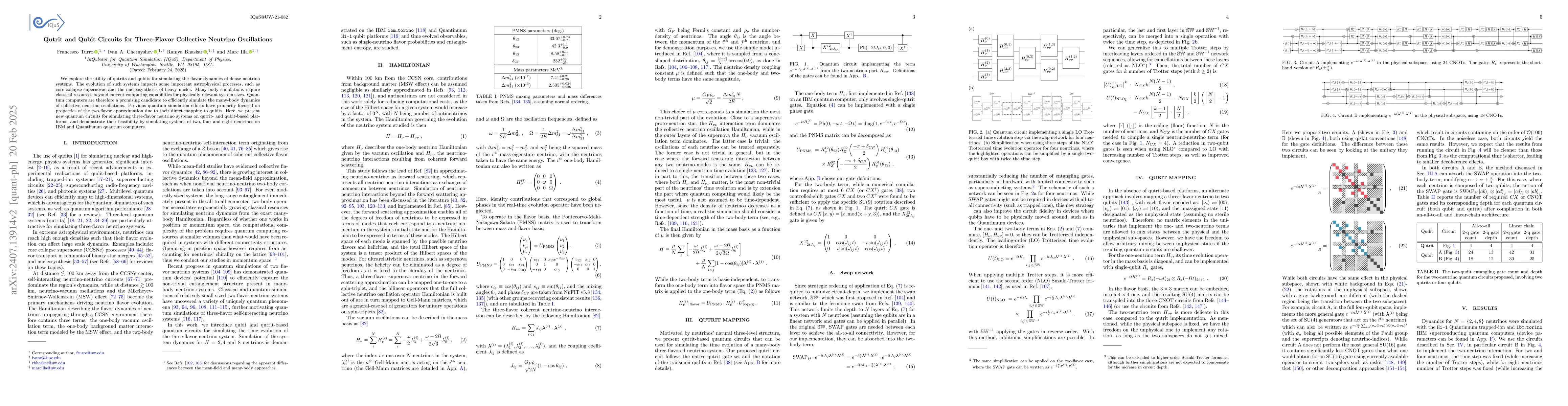 Thumbnail for Qutrit and Qubit Circuits for Three-Flavor Collective Neutrino
  Oscillations