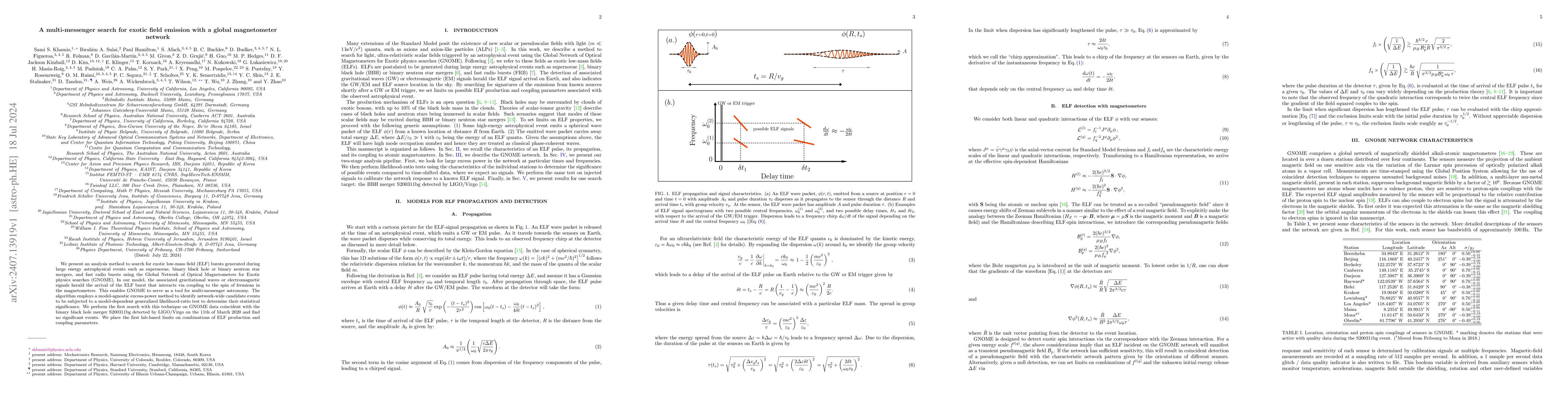 Thumbnail for A Multi-Messenger Search for Exotic Field Emission with a Global
  Magnetometer Network