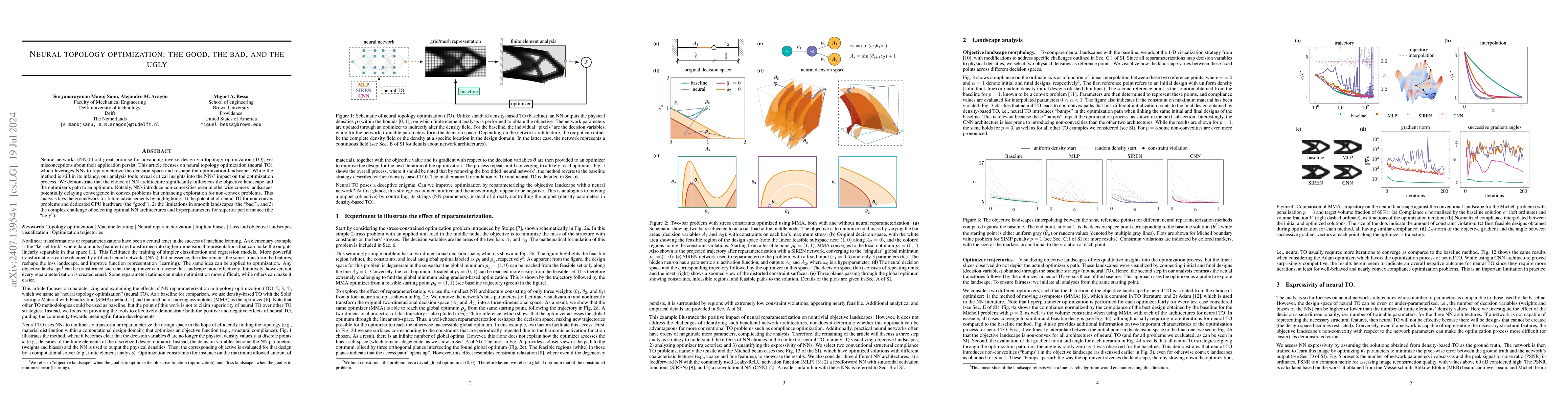 Thumbnail for Neural topology optimization: the good, the bad, and the ugly
