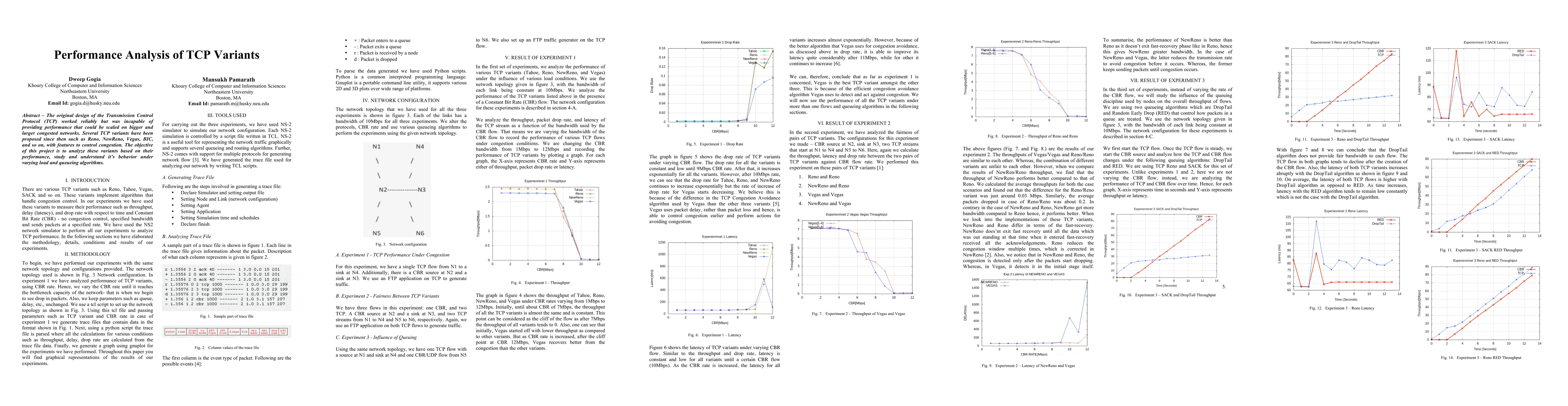 Thumbnail for Performance Analysis of Transmission Control Protocol (TCP) Variants