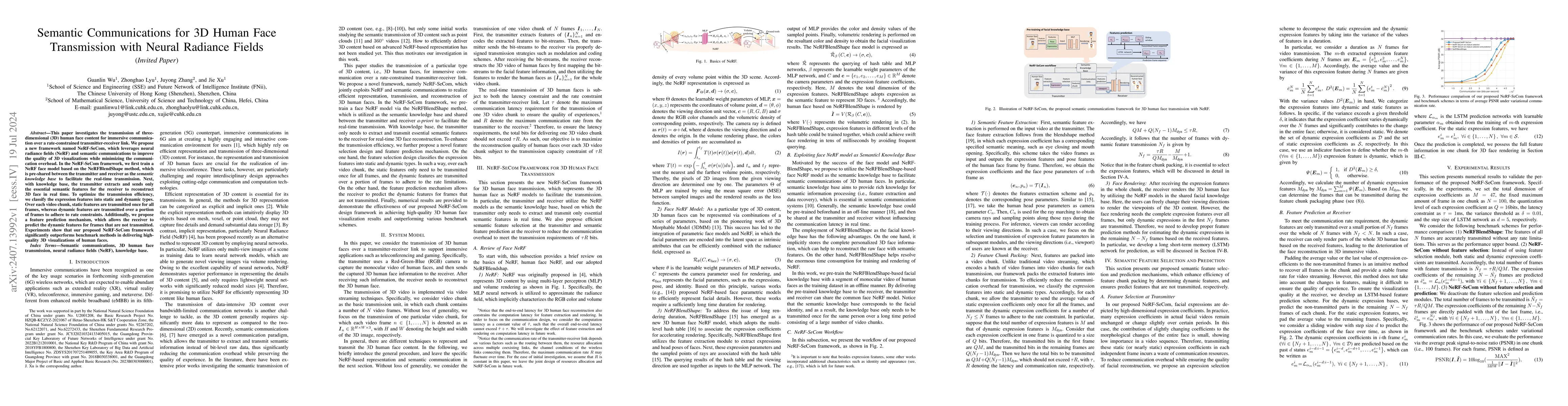 Thumbnail for Semantic Communications for 3D Human Face Transmission with Neural
  Radiance Fields