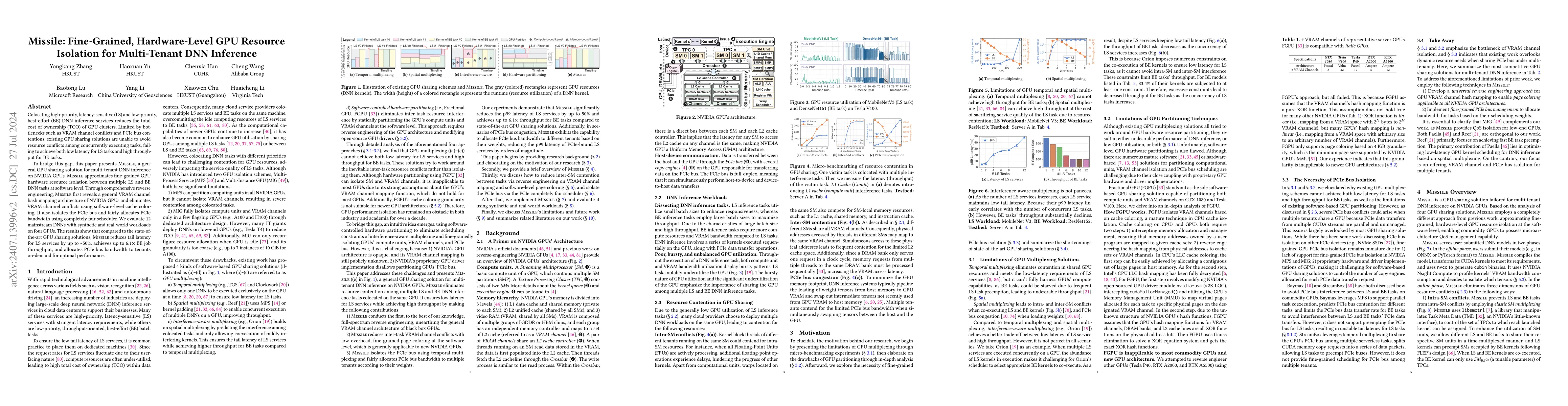 Thumbnail for Missile: Fine-Grained, Hardware-Level GPU Resource Isolation for
  Multi-Tenant DNN Inference