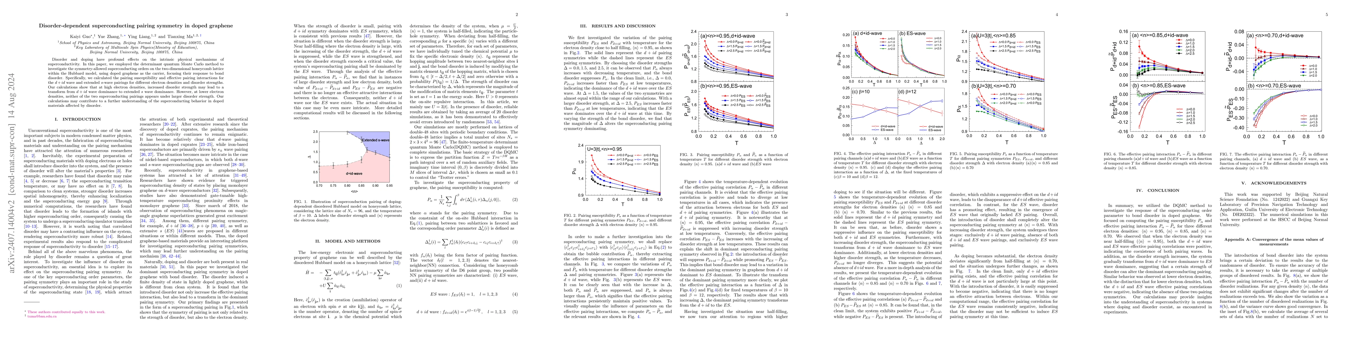 Thumbnail for Disorder-dependent superconducting pairing symmetry in doped graphene