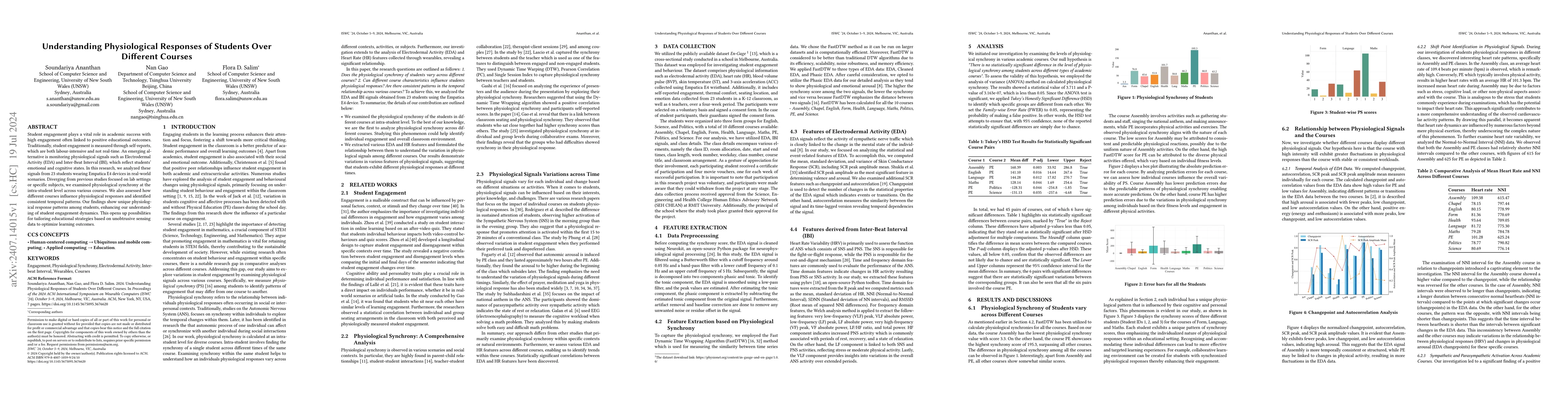 Thumbnail for Understanding Physiological Responses of Students Over Different Courses