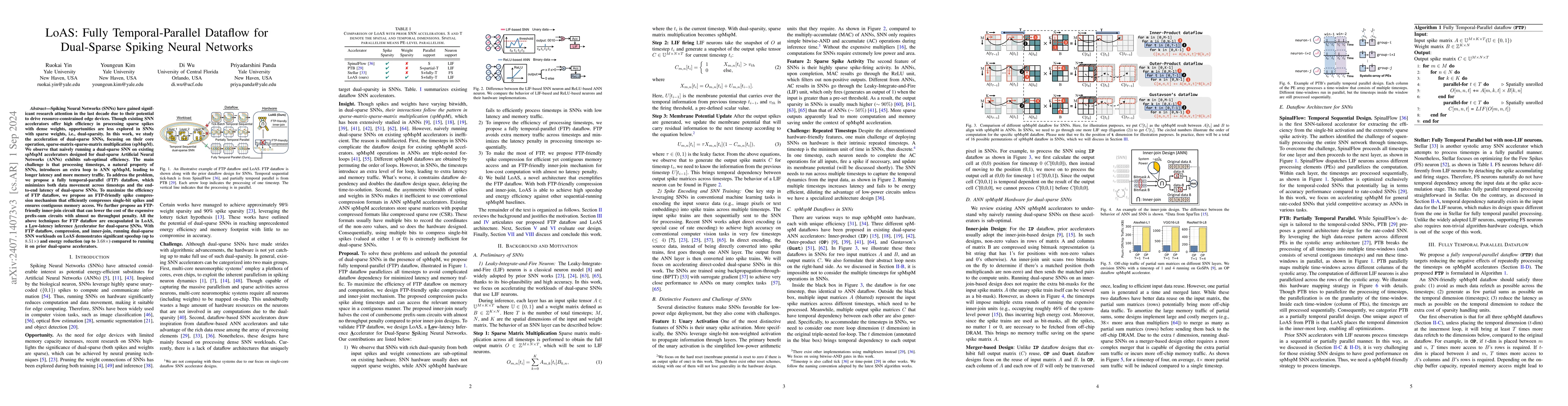 Thumbnail for LoAS: Fully Temporal-Parallel Datatflow for Dual-Sparse Spiking Neural
  Networks