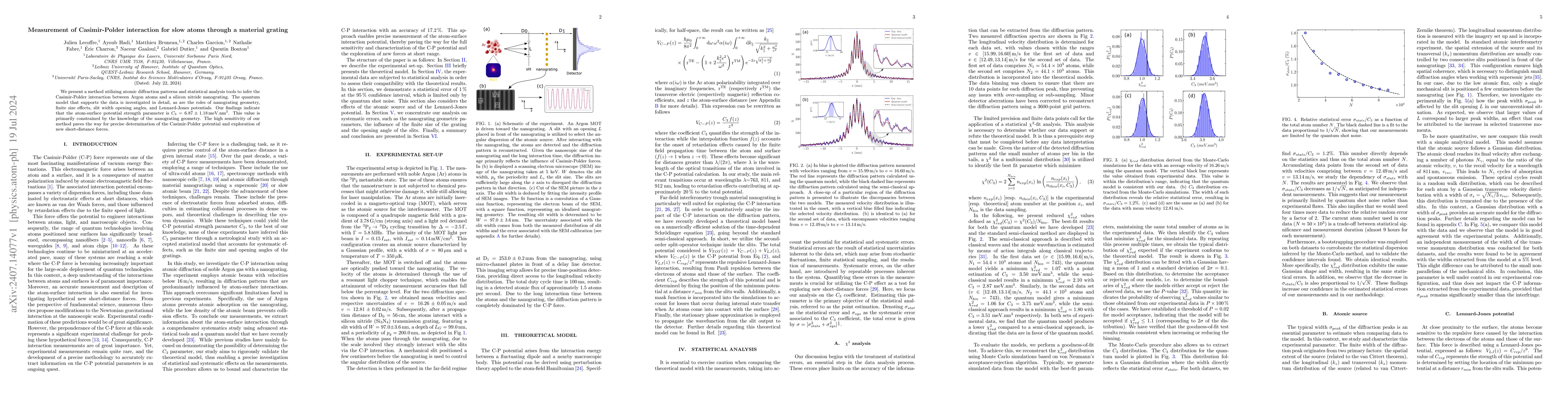 Thumbnail for Measurement of Casimir-Polder interaction for slow atoms through a
  material grating