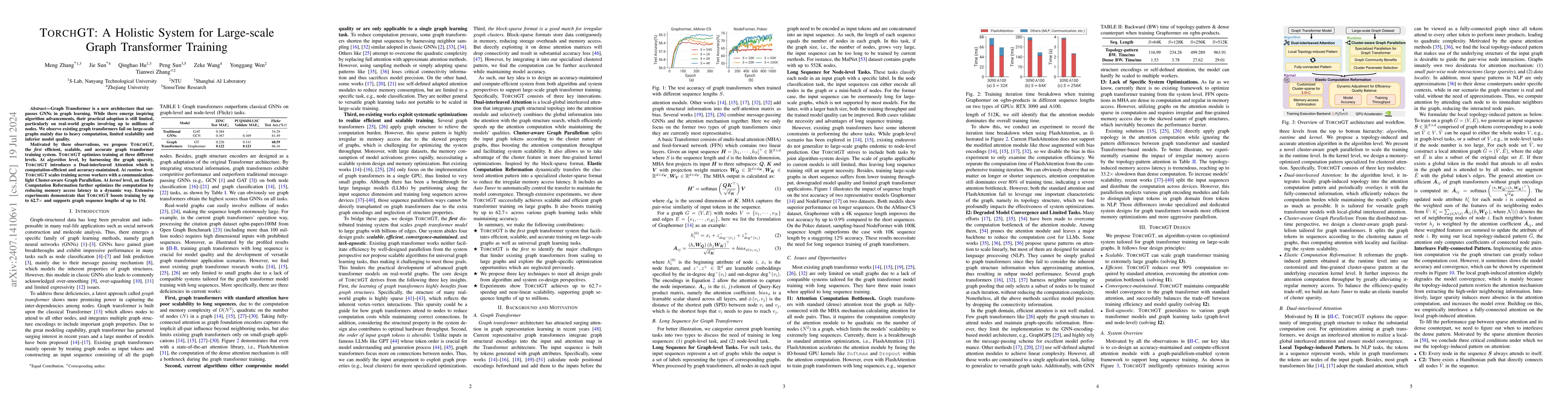 Thumbnail for TorchGT: A Holistic System for Large-scale Graph Transformer Training