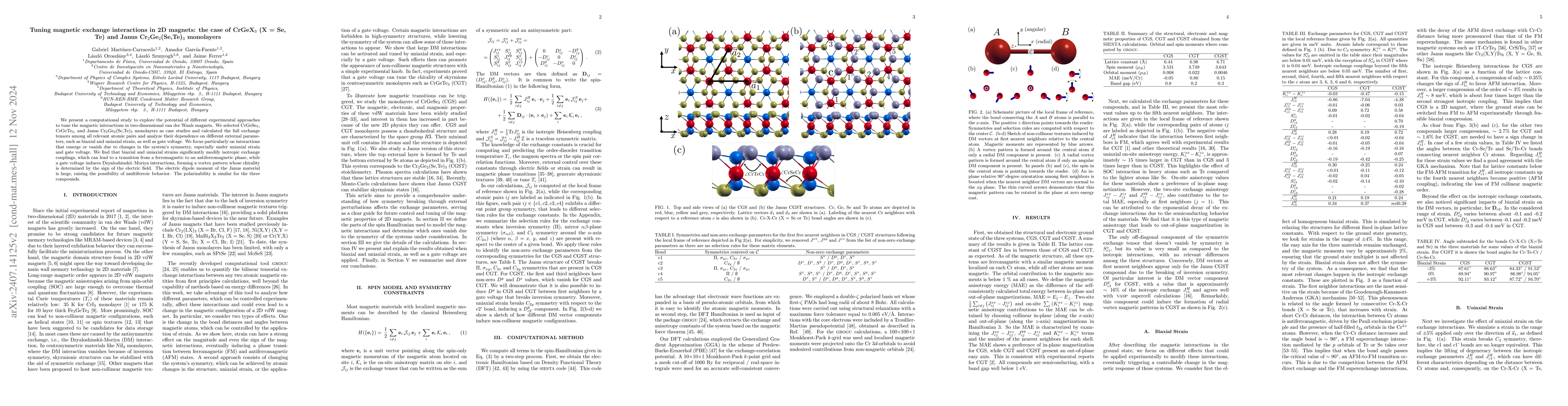 Thumbnail for Tuning magnetic exchange interactions in 2D magnets: the case of
  CrGeX$_3$ (X = Se, Te) and Janus Cr$_2$Ge$_2$(Se,Te)$_3$ monolayers