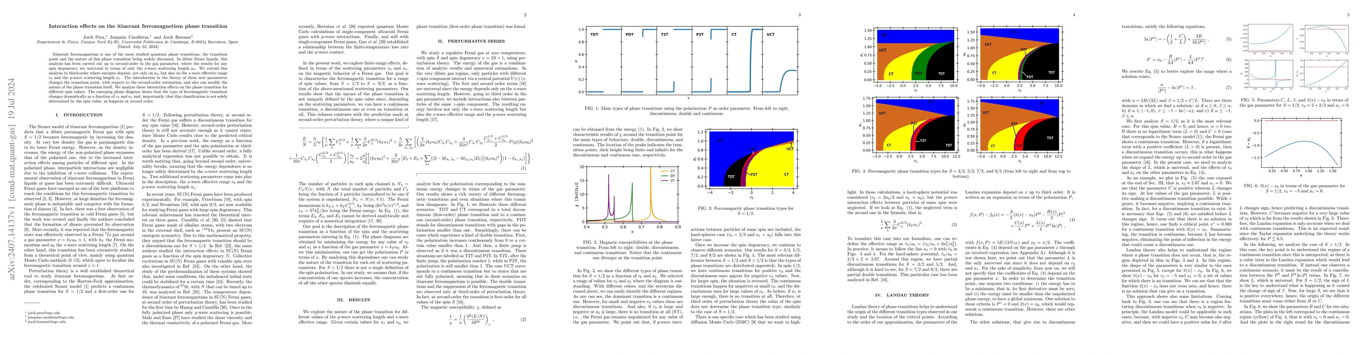 Thumbnail for Interaction effects on the itinerant ferromagnetism phase transition