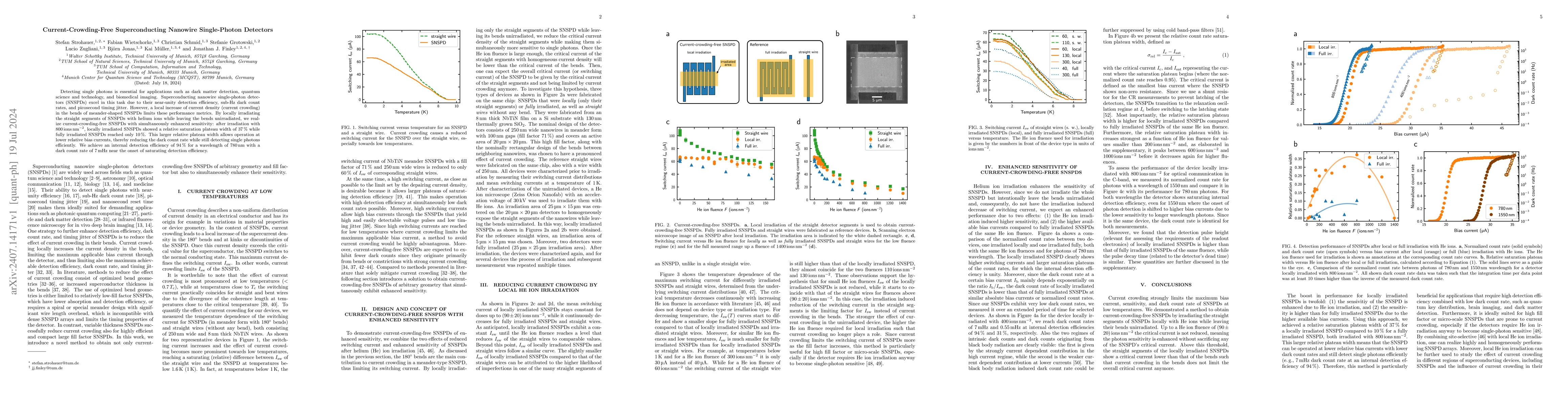 Thumbnail for Current-Crowding-Free Superconducting Nanowire Single-Photon Detectors