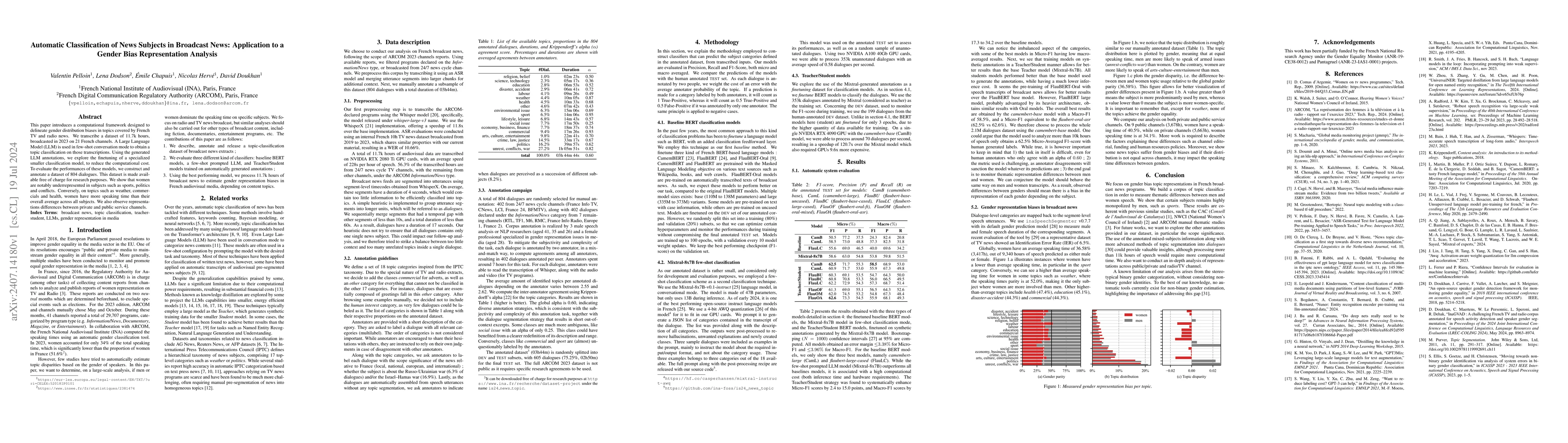 Thumbnail for Automatic Classification of News Subjects in Broadcast News: Application
  to a Gender Bias Representation Analysis