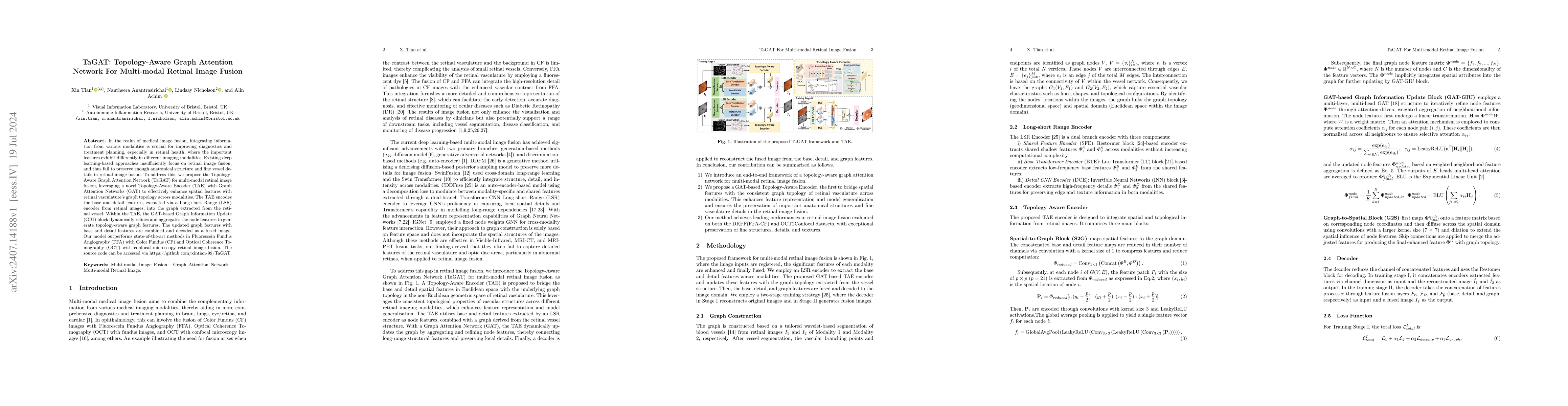 Thumbnail for TaGAT: Topology-Aware Graph Attention Network For Multi-modal Retinal
  Image Fusion