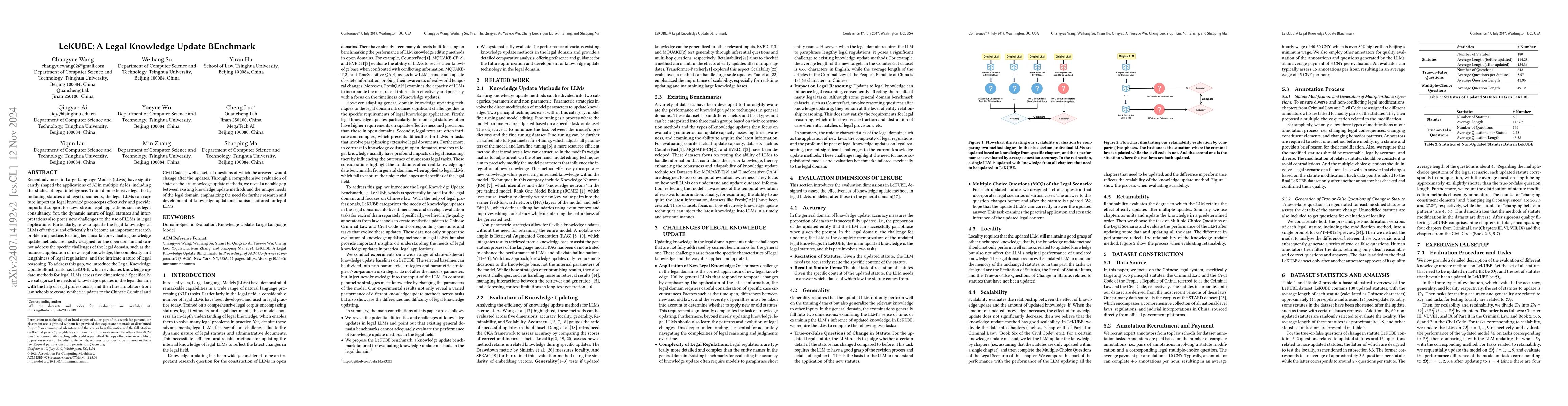 Thumbnail for LeKUBE: A Legal Knowledge Update BEnchmark