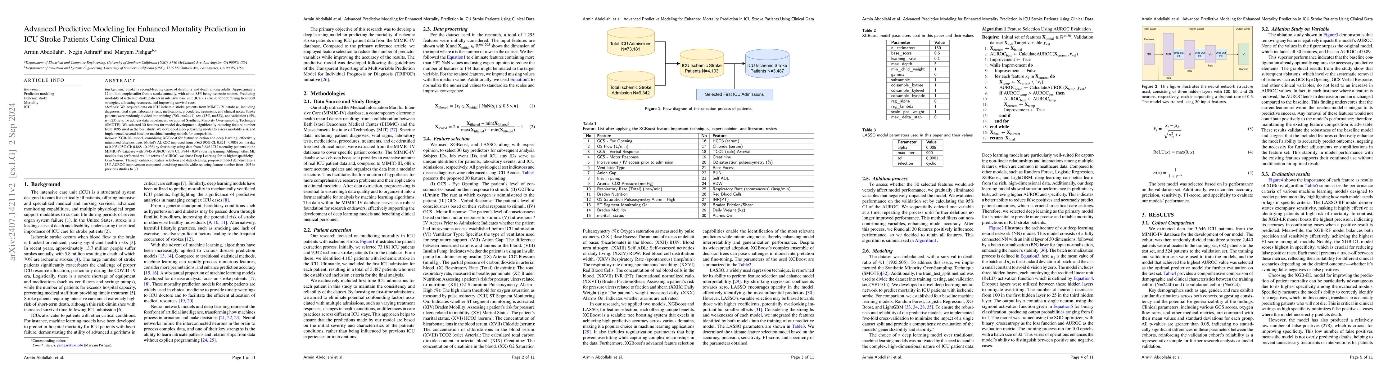 Thumbnail for Enhanced Mortality Prediction in ICU Stroke Patients via Deep Learning