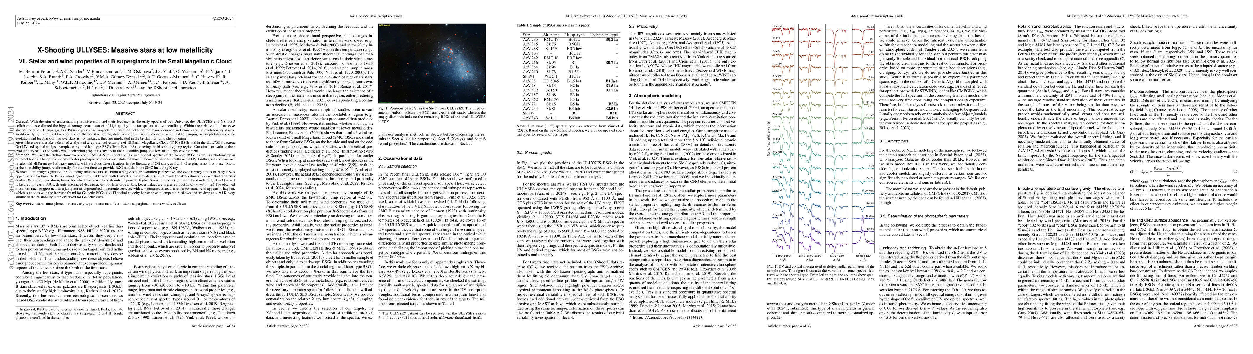 Thumbnail for X-Shooting ULLYSES: Massive stars at low metallicity VII. Stellar and
  wind properties of B supergiants in the Small Magellanic Cloud