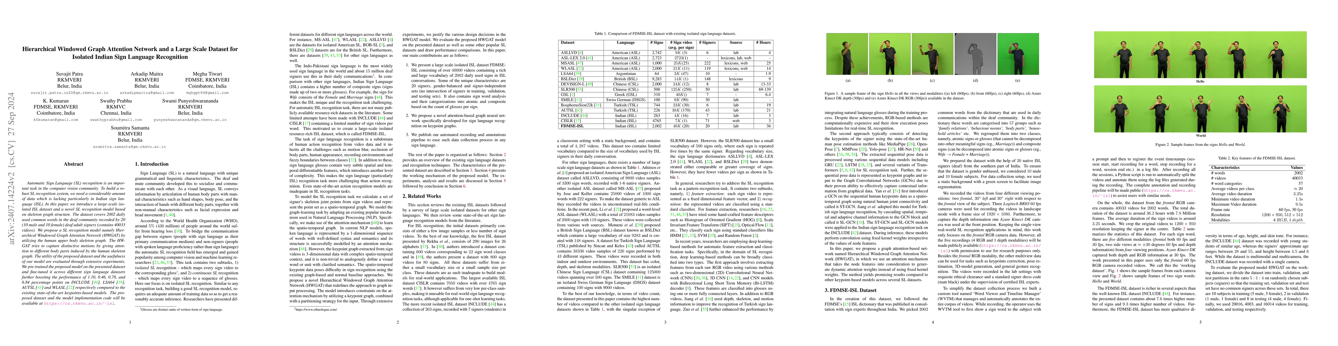 Thumbnail for Hierarchical Windowed Graph Attention Network and a Large Scale Dataset
  for Isolated Indian Sign Language Recognition