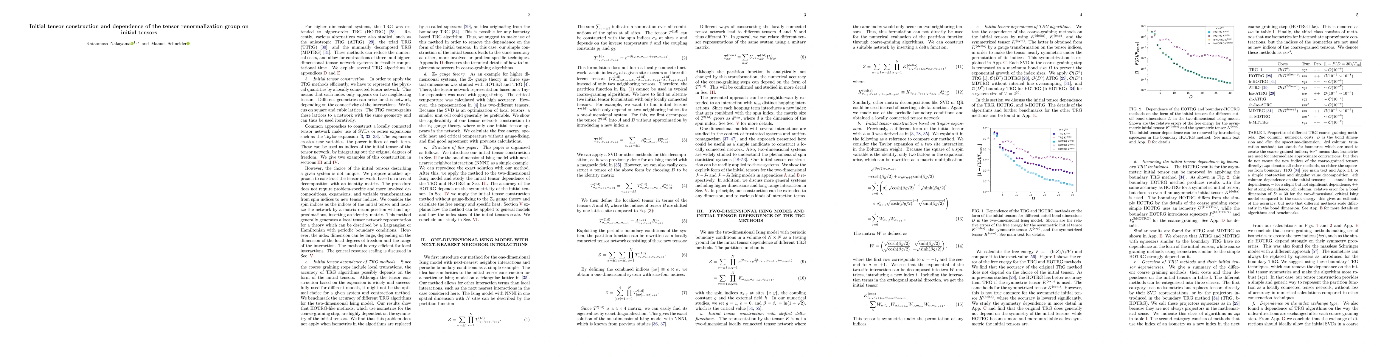 Thumbnail for Initial tensor construction and dependence of the tensor renormalization
  group on initial tensors