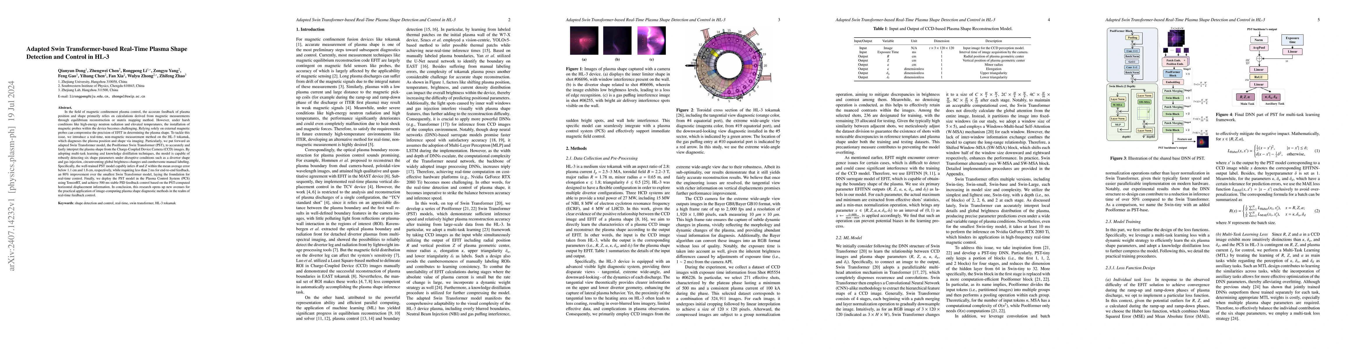 Thumbnail for Adapted Swin Transformer-based Real-Time Plasma Shape Detection and
  Control in HL-3