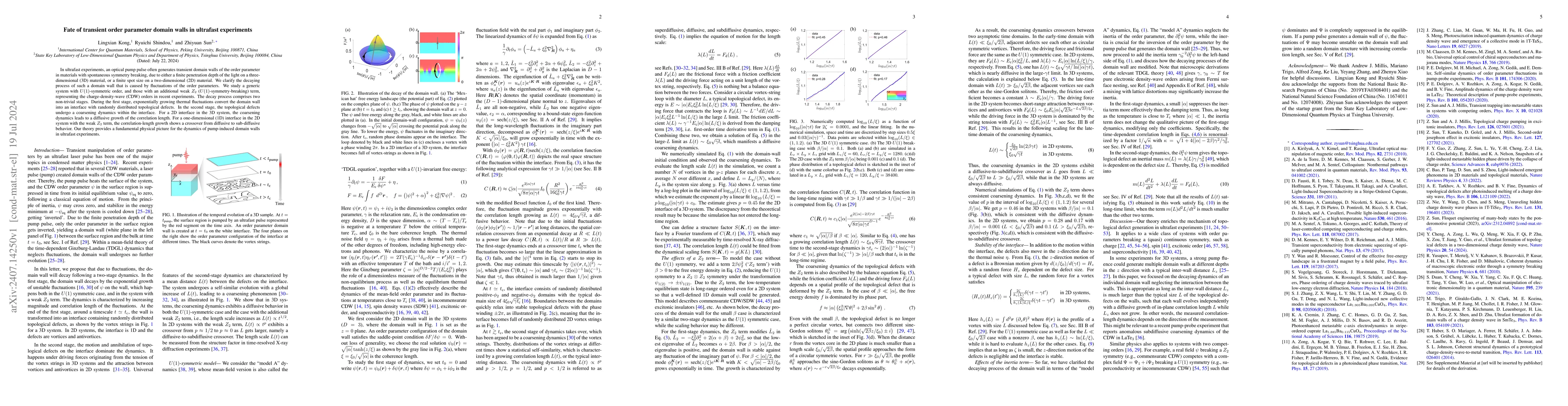 Thumbnail for Fate of transient order parameter domain walls in ultrafast experiments
