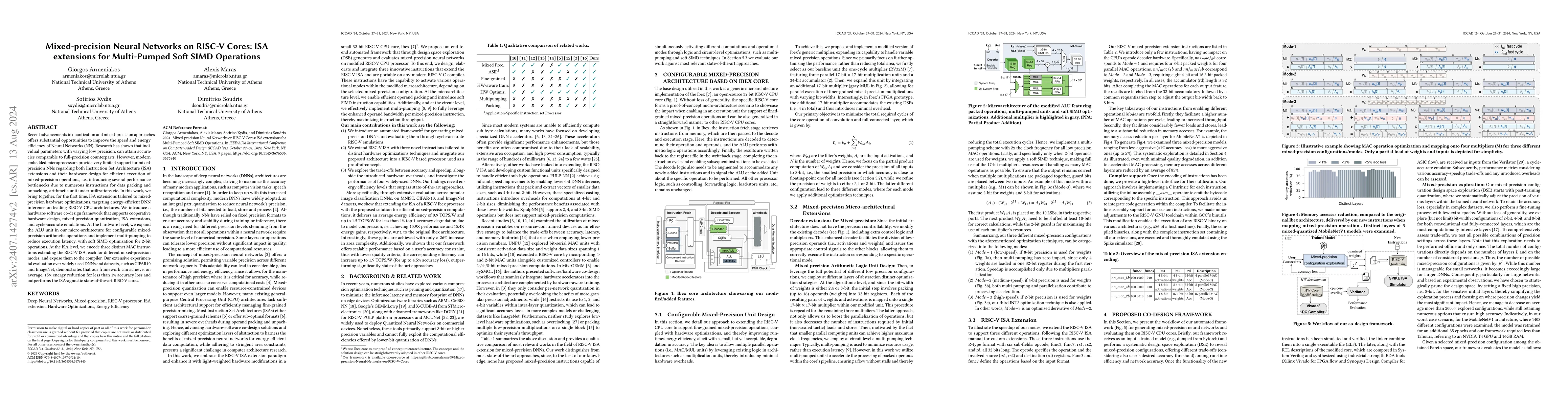 Thumbnail for Mixed-precision Neural Networks on RISC-V Cores: ISA extensions for
  Multi-Pumped Soft SIMD Operations