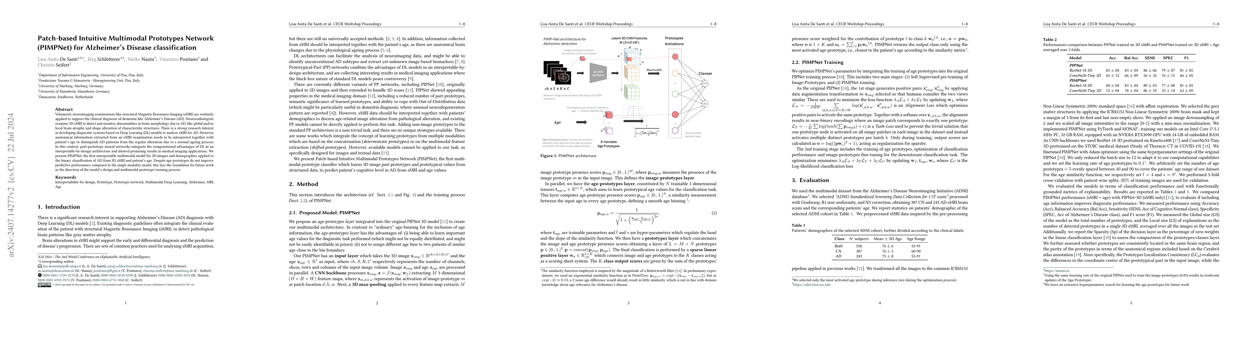 Thumbnail for Patch-based Intuitive Multimodal Prototypes Network (PIMPNet) for
  Alzheimer's Disease classification