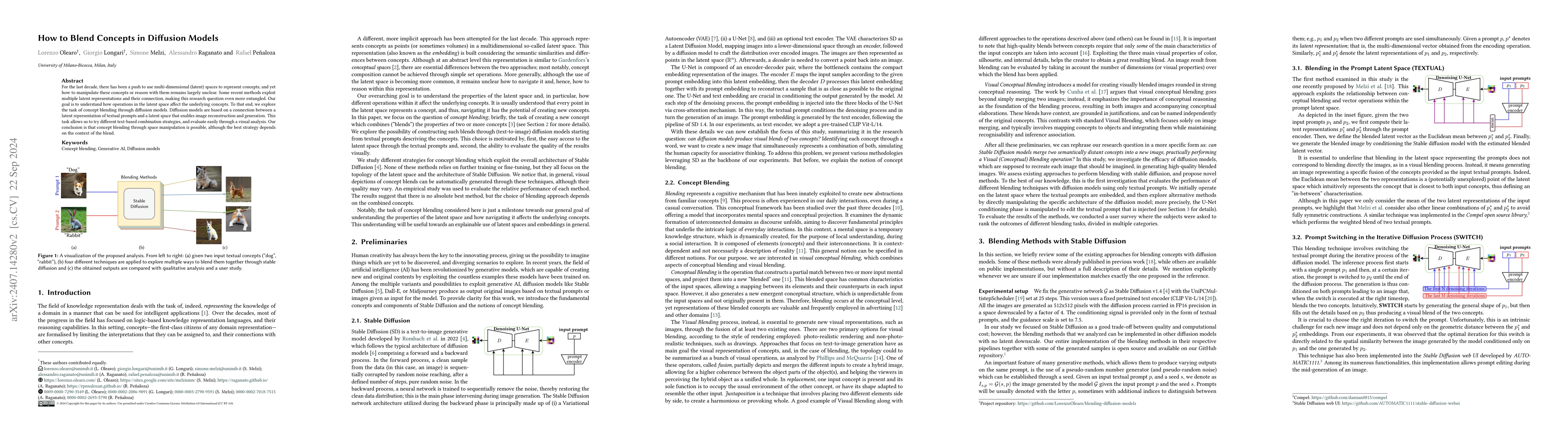 Thumbnail for How to Blend Concepts in Diffusion Models