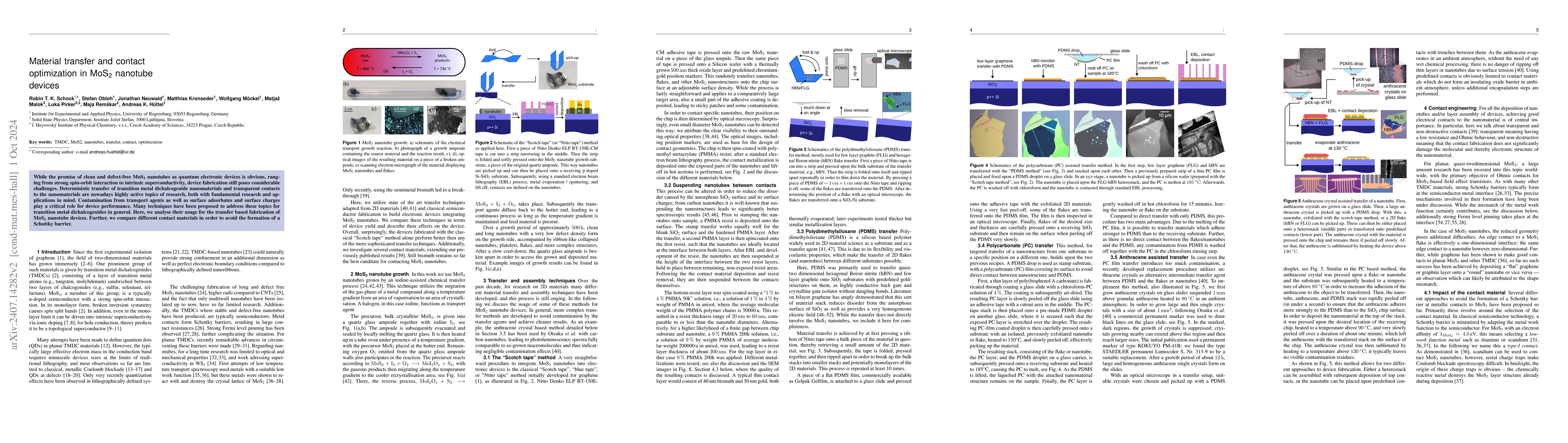 Thumbnail for Material transfer and contact optimization in MoS2 nanotube devices