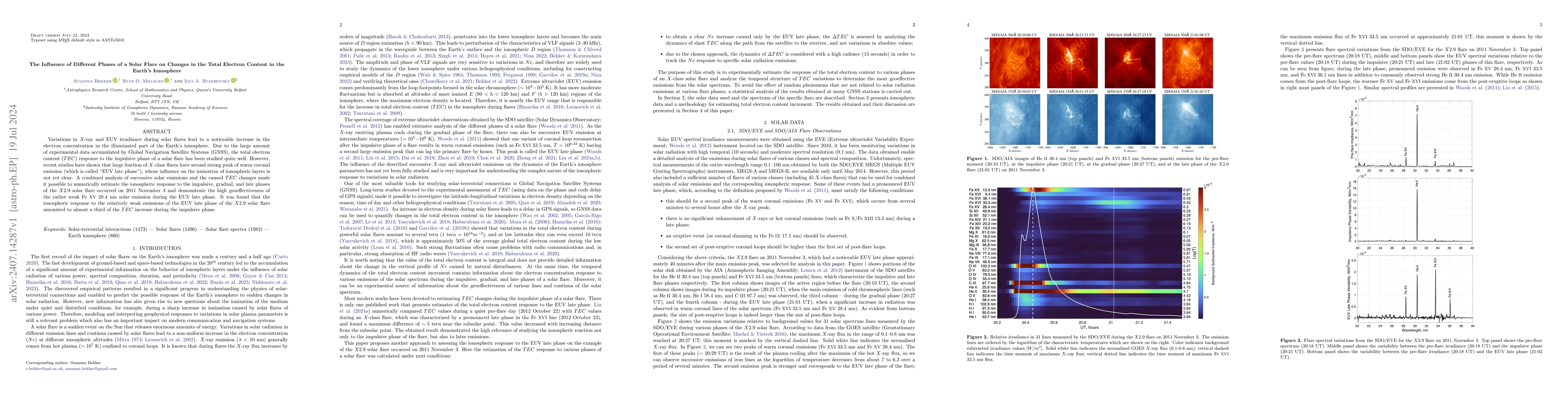 Thumbnail for The Influence of Different Phases of a Solar Flare on Changes in the
  Total Electron Content in the Earth's Ionosphere