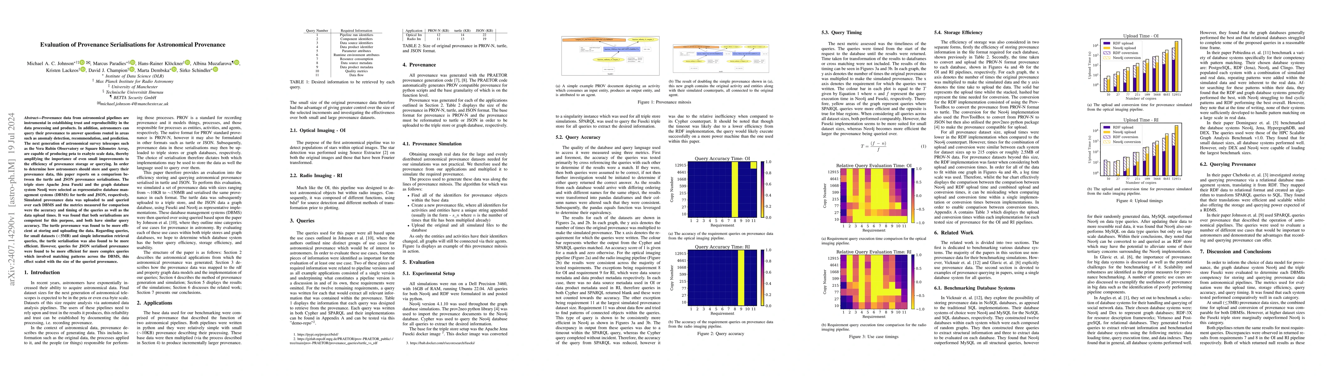 Thumbnail for Evaluation of Provenance Serialisations for Astronomical Provenance