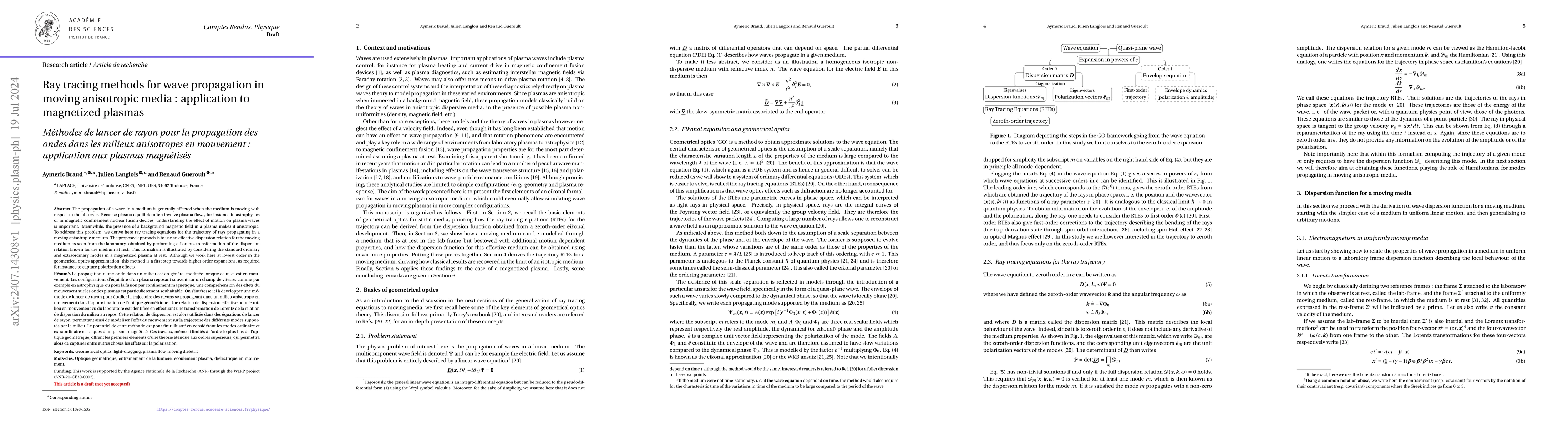 Thumbnail for Ray tracing methods for wave propagation in moving anisotropic media :
  application to magnetized plasmas