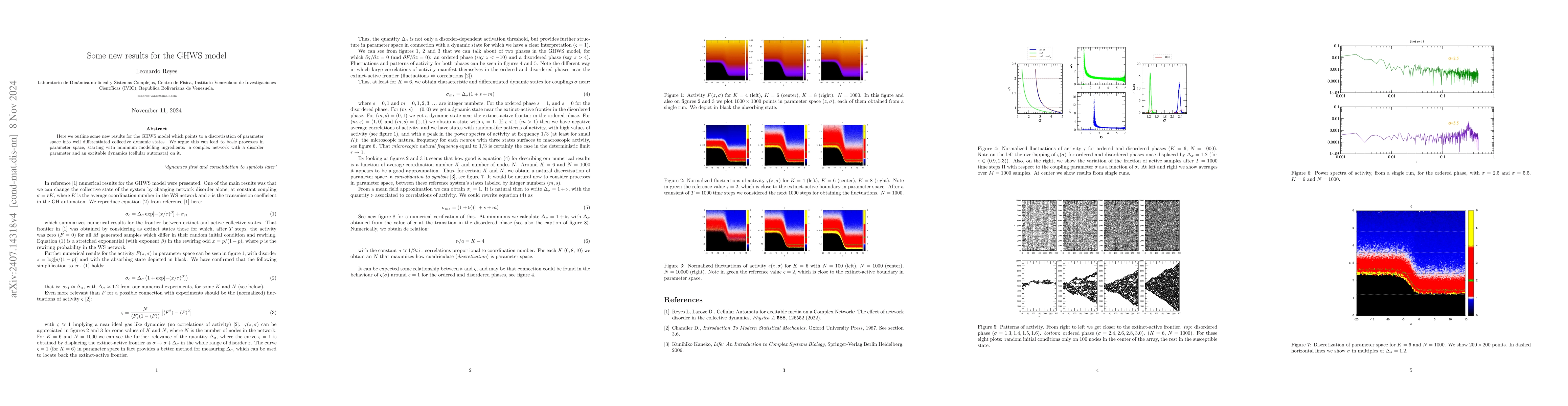 Thumbnail for Some new results for the GHWS model