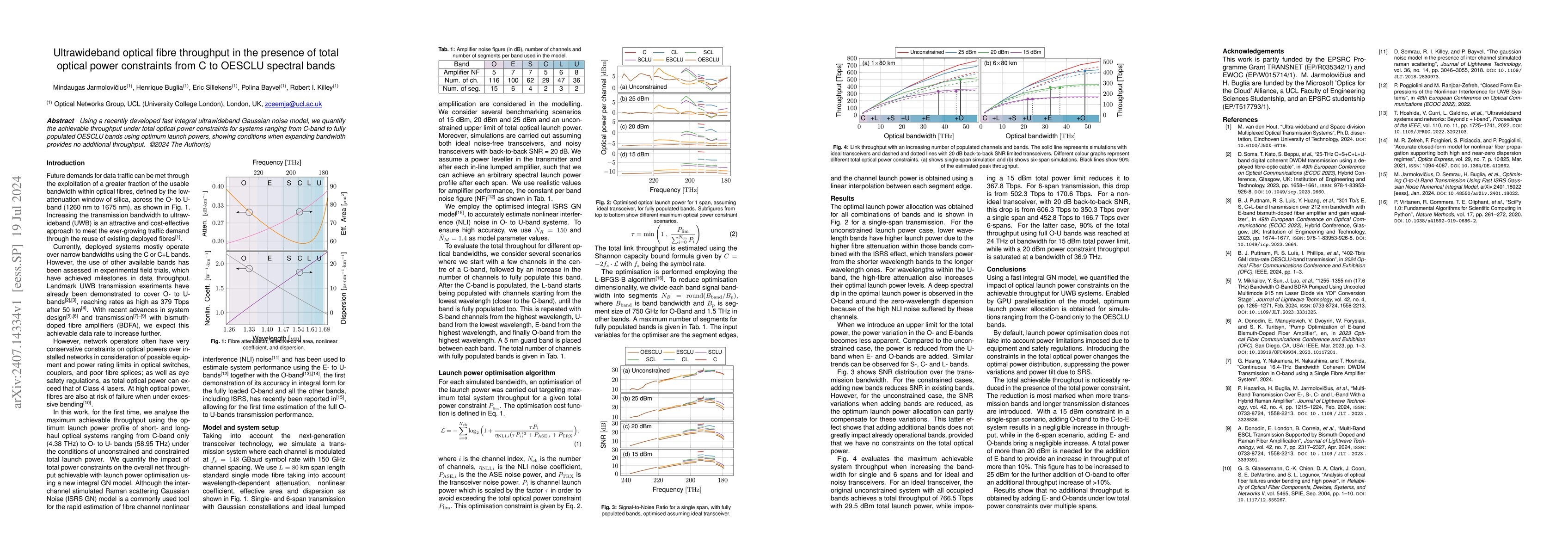 Thumbnail for Ultrawideband optical fibre throughput in the presence of total optical
  power constraints from C to OESCLU spectral bands