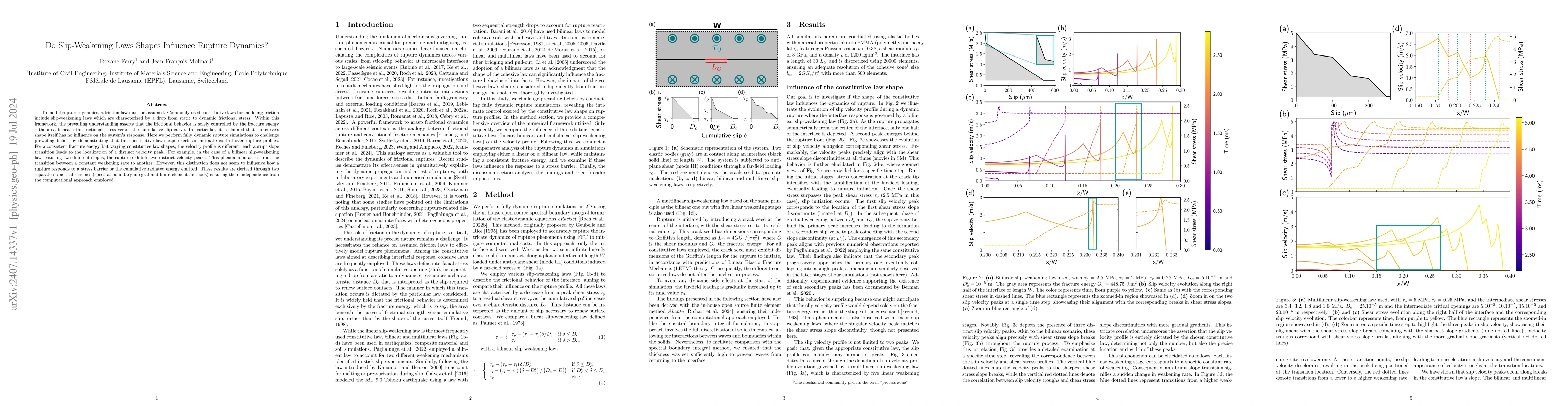 Thumbnail for Do Slip-Weakening Laws Shapes Influence Rupture Dynamics?
