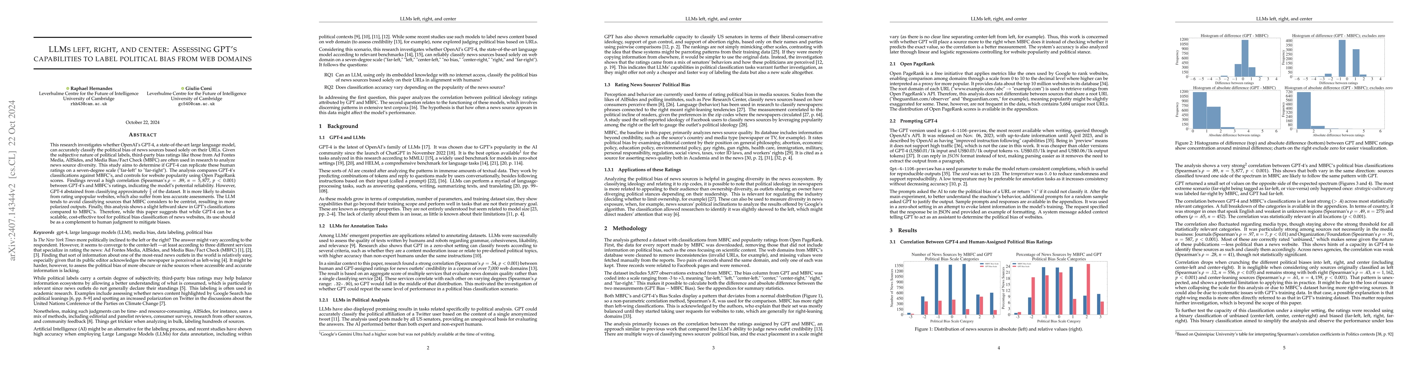 Thumbnail for LLMs left, right, and center: Assessing GPT's capabilities to label
  political bias from web domains