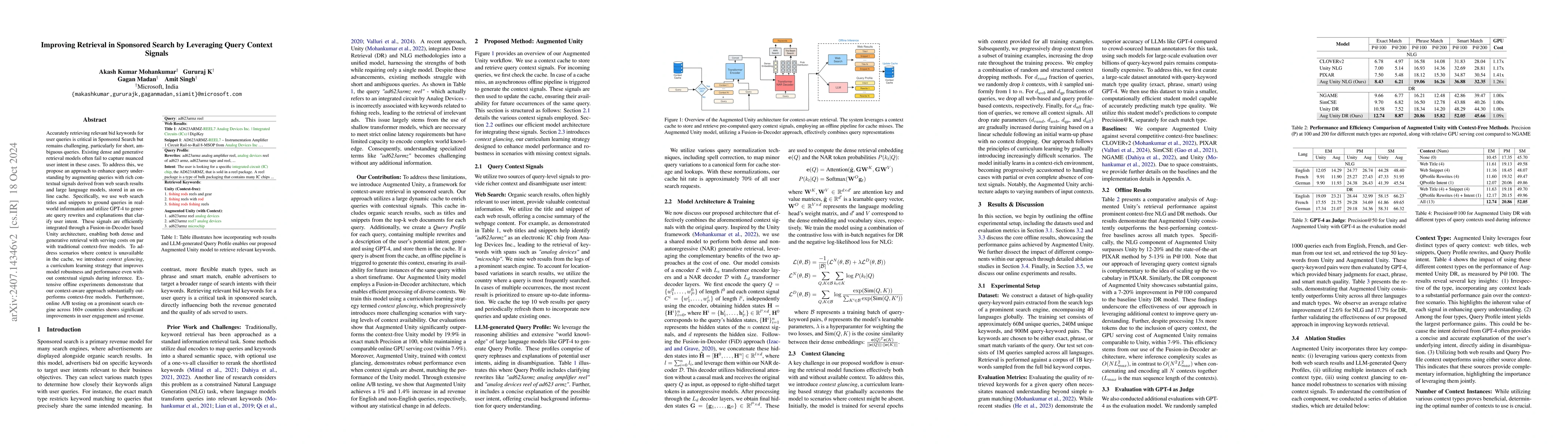 Thumbnail for Improving Retrieval in Sponsored Search by Leveraging Query Context
  Signals
