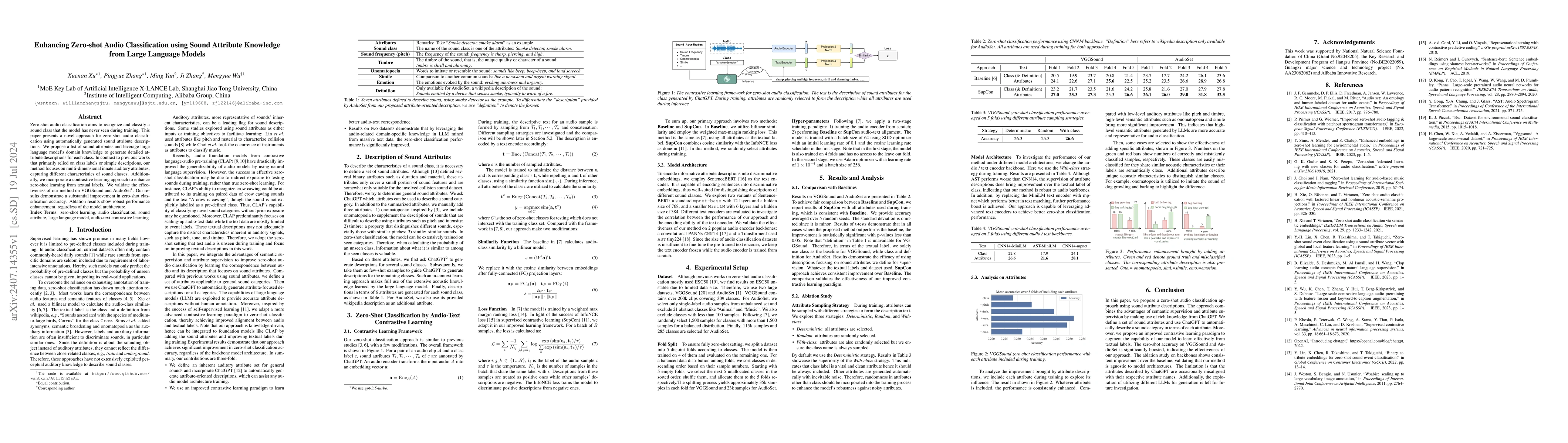 Thumbnail for Enhancing Zero-shot Audio Classification using Sound Attribute Knowledge
  from Large Language Models