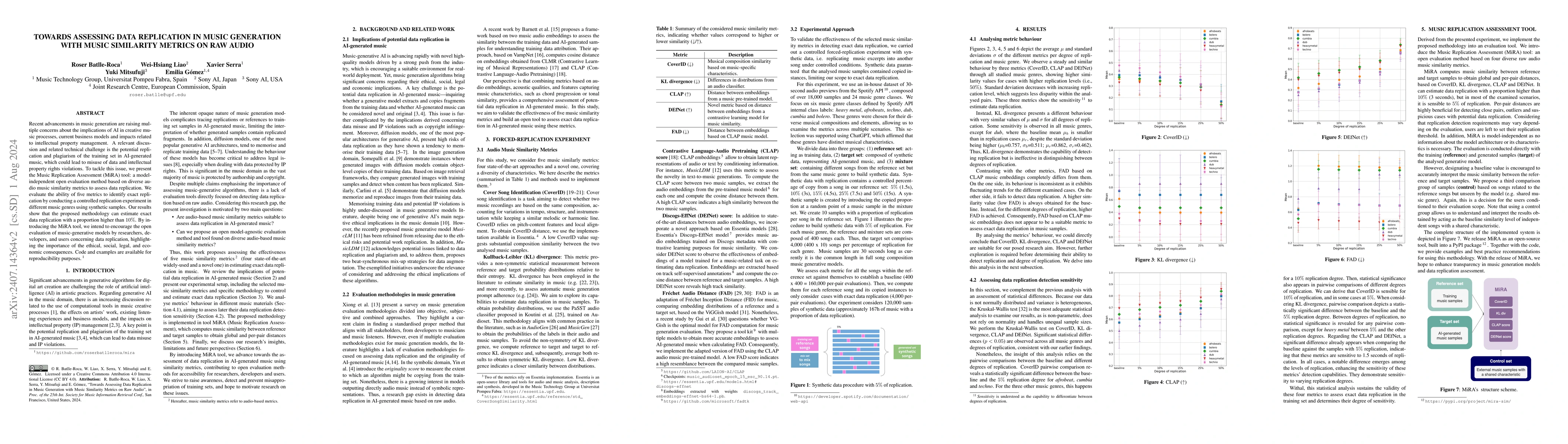 Thumbnail for Towards Assessing Data Replication in Music Generation with Music
  Similarity Metrics on Raw Audio