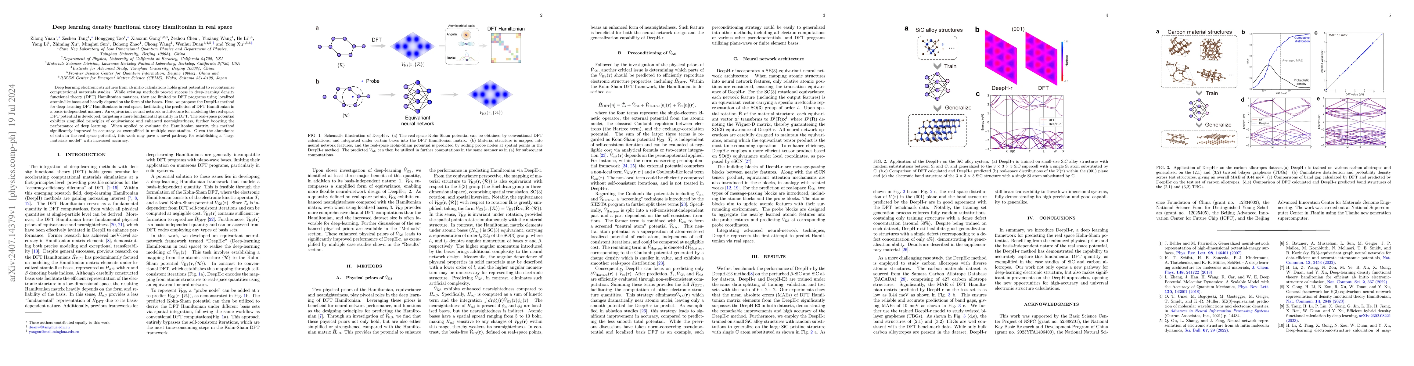 Thumbnail for Deep learning density functional theory Hamiltonian in real space