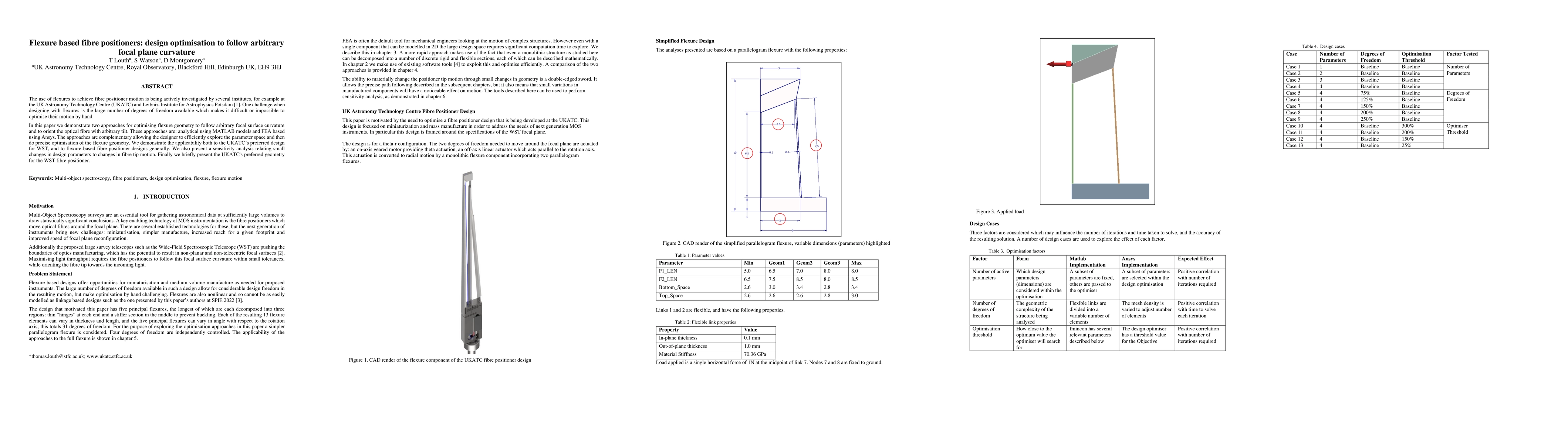 Thumbnail for Flexure based fibre positioners: design optimisation to follow arbitrary
  focal plane curvature