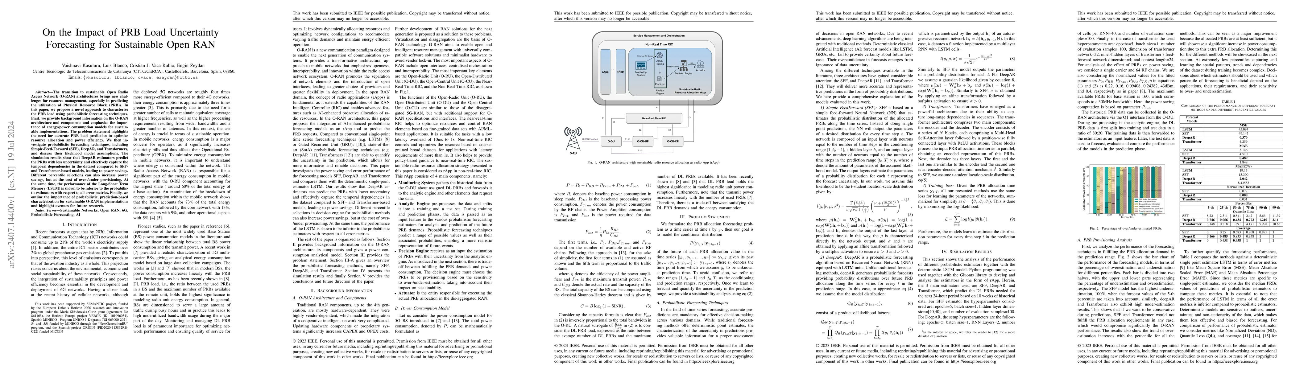 Thumbnail for On the Impact of PRB Load Uncertainty Forecasting for Sustainable Open
  RAN