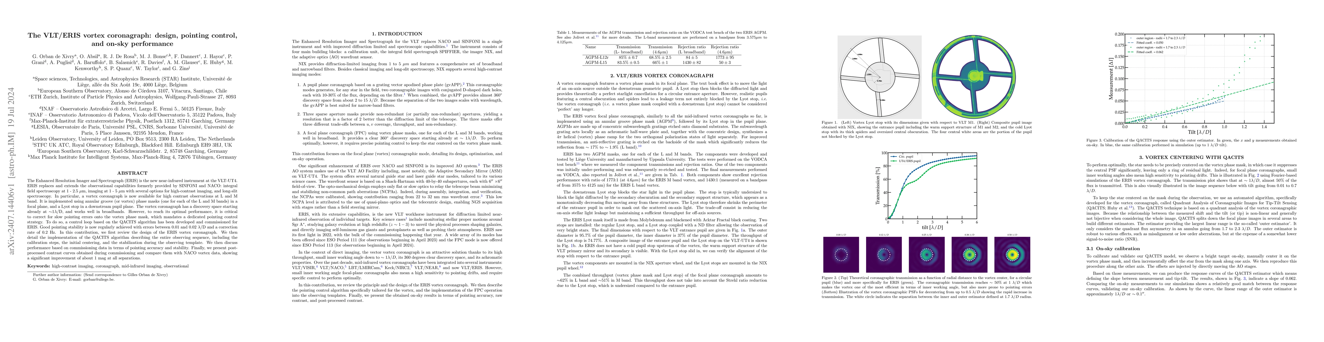Thumbnail for The VLT/ERIS vortex coronagraph: design, pointing control, and on-sky
  performance