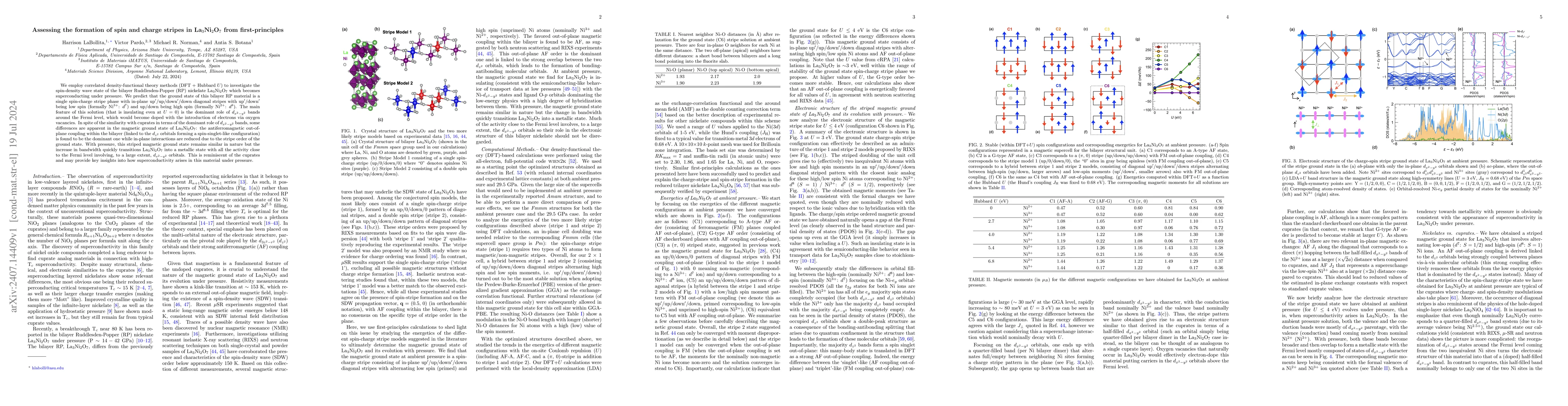 Thumbnail for Assessing the formation of spin and charge stripes in
  La$_{3}$Ni$_{2}$O$_{7}$ from first-principles
