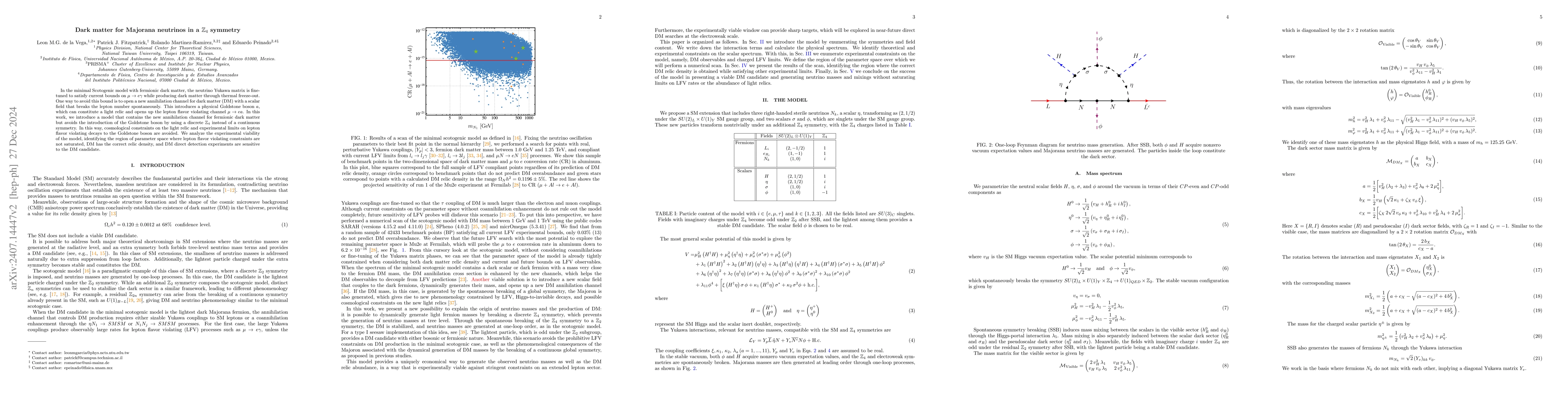 Thumbnail for Dark matter for Majorana neutrinos in a $\mathbb{Z}_4$ symmetry