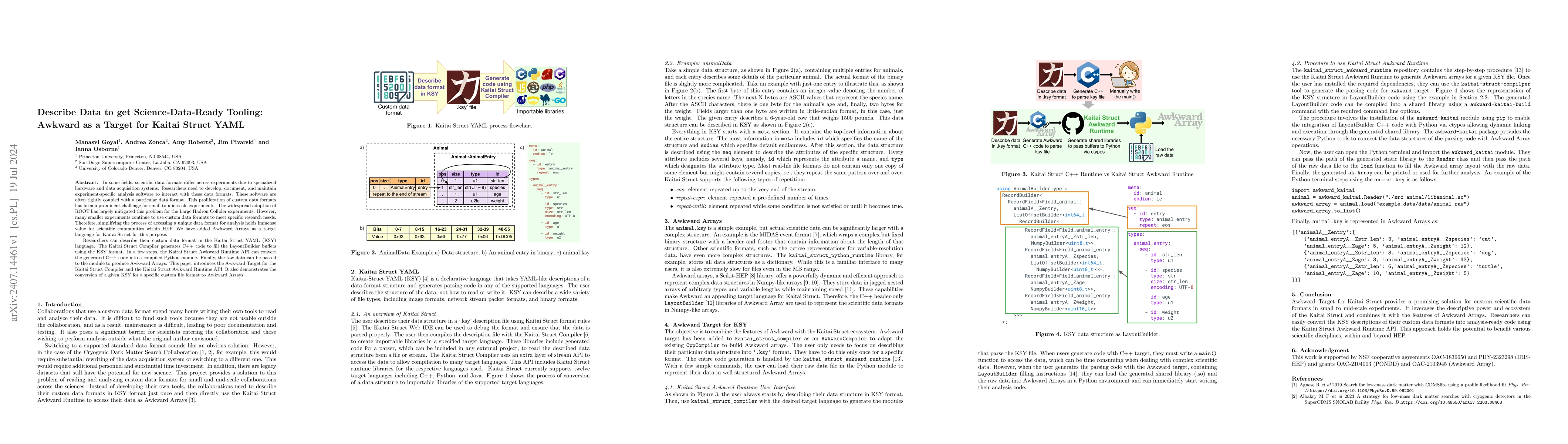 Thumbnail for Describe Data to get Science-Data-Ready Tooling: Awkward as a Target for
  Kaitai Struct YAML